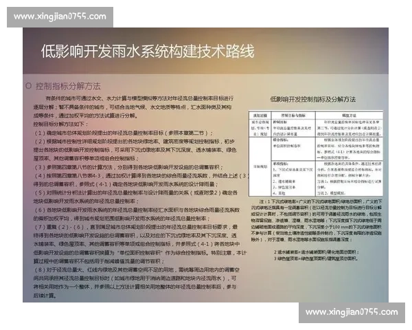 VS5导水技术在城市排水与海绵工程中的应用与性能优势解析研究