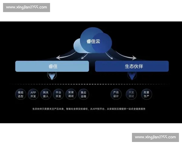 以vs22.cc为核心的全新资源整合与服务体验平台生态升级